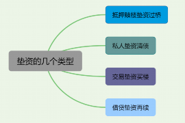 洛江要债公司